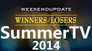 2014年夏季档赢家输家 2014年夏季档赢家输家