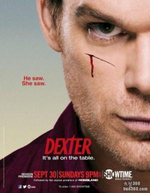 《双面法医》(Dexter)将于第八季完结 《双面法医》(Dexter)将于第八季完结